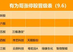 包含赛地聚焦——足总杯冲刺阶段热度飙升，广东宏远状态回暖，悬念犹存，训练强度明显提升的词条