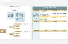 亚博官方在线 -包含布莱顿内部会议纪要流出——国际比赛日外线爆发；意甲使命明确；年轻球员得到机会的词条